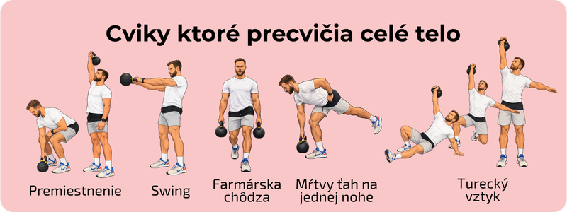Cviky s kettlebellom na celé telo